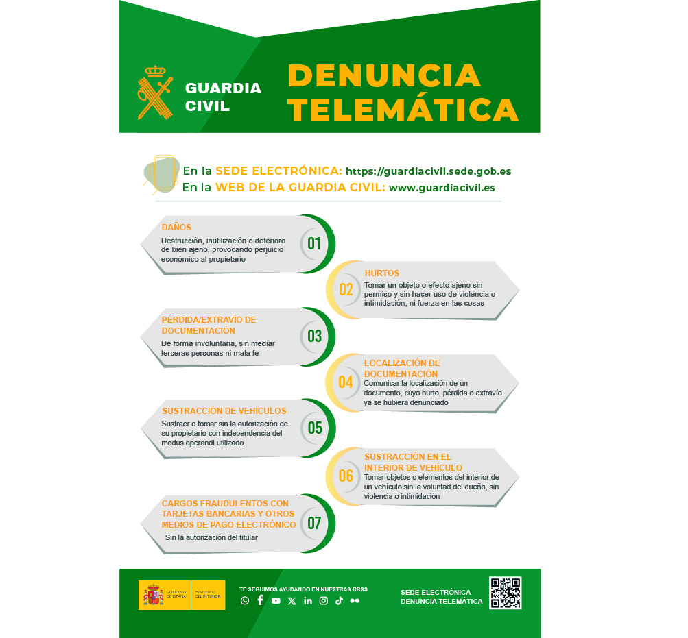 La Guardia Civil detiene a tres personas en Peñarroya-Pueblonuevo como presuntos autores de varios delitos